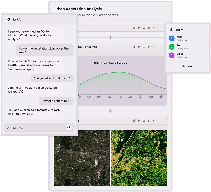 Collaborative Workspace